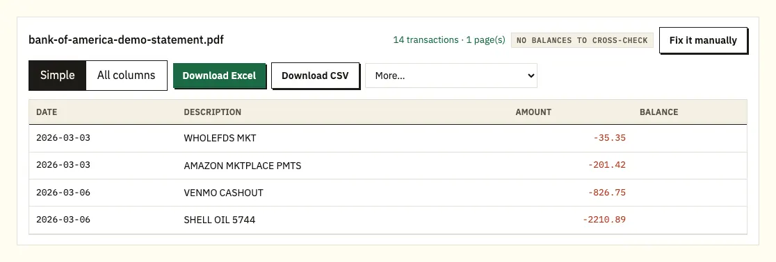 Converted Bank of America demo rows with the Excel and CSV download buttons
