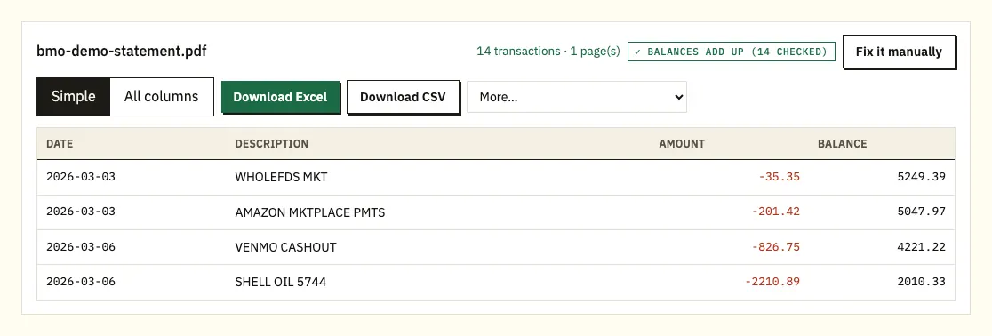 Converted BMO demo transactions with Excel and CSV download buttons shown