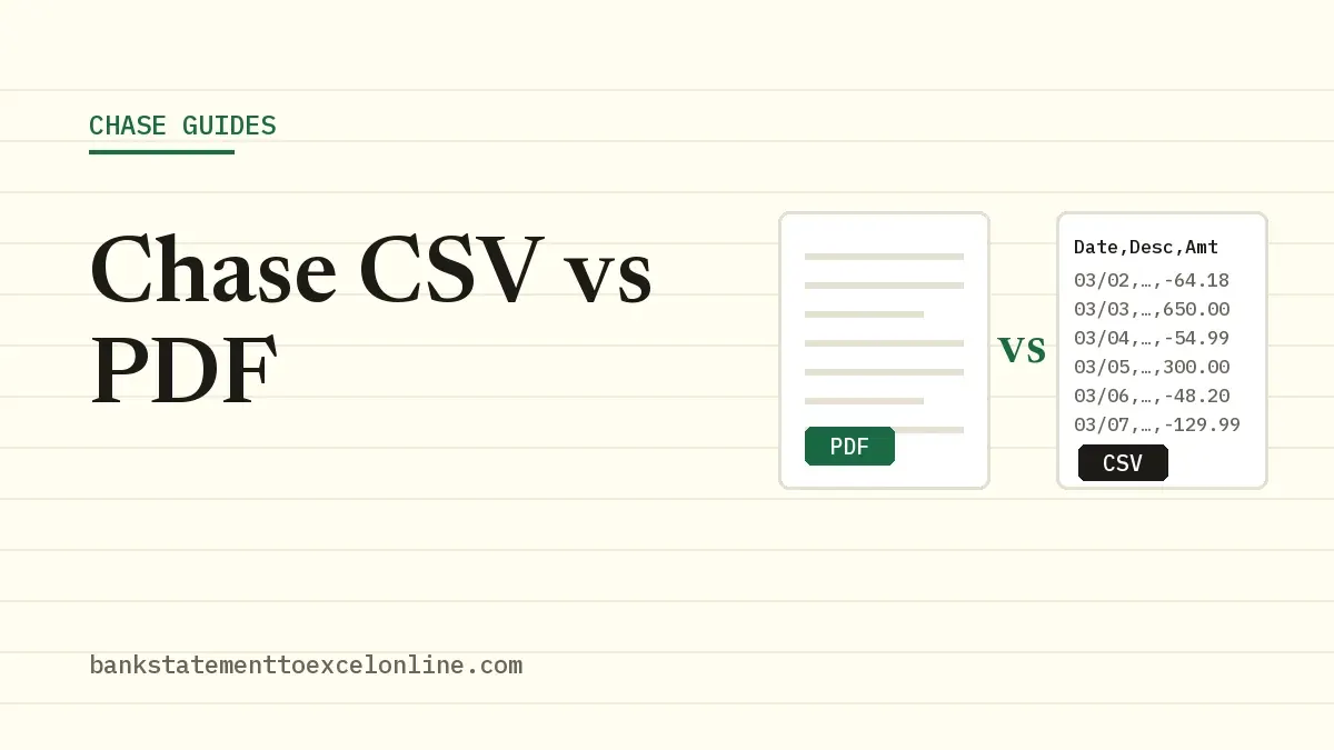 Chase CSV vs PDF: featured graphic for our Chase guide, demo data only