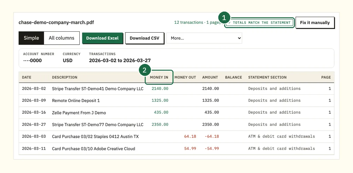 Converter preview of a Chase statement showing totals that match the statement