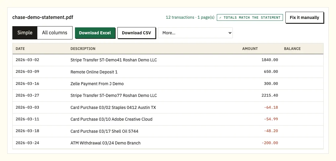 Converted Chase demo transactions with the totals check passed in the preview