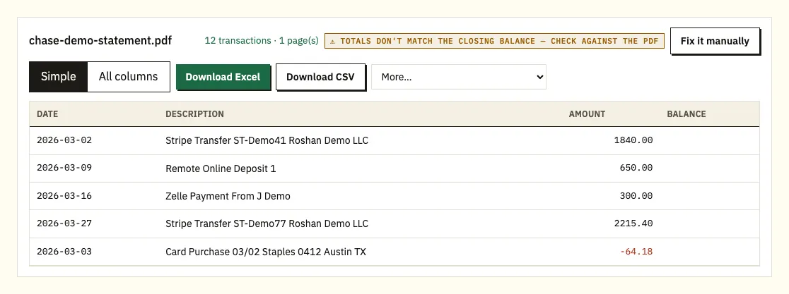 Converter flagging totals that don't match the ending balance on a Chase PDF