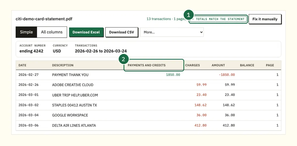Converter preview of a demo Citi card statement with totals matching the statement