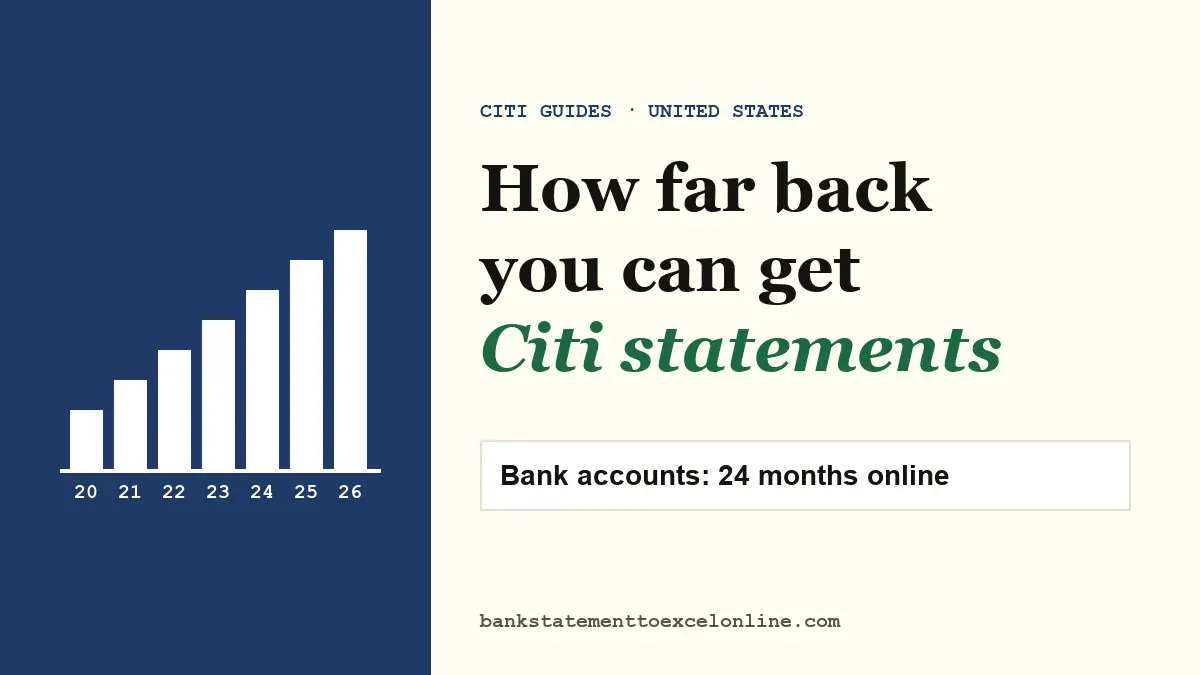 Cover for the Citi statement history guide: a calendar with older months stacked in an archive box