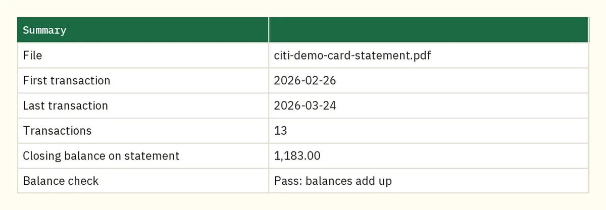 Converter Summary sheet with first and last transaction dates and passing balance check