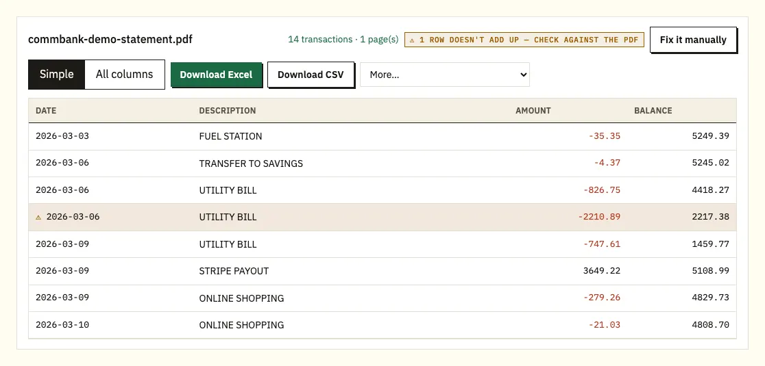 Converter marking a CommBank demo row where the running balance doesn't add up