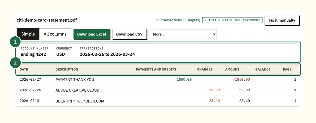 Converter result header for the demo card ending 4242 with statement columns