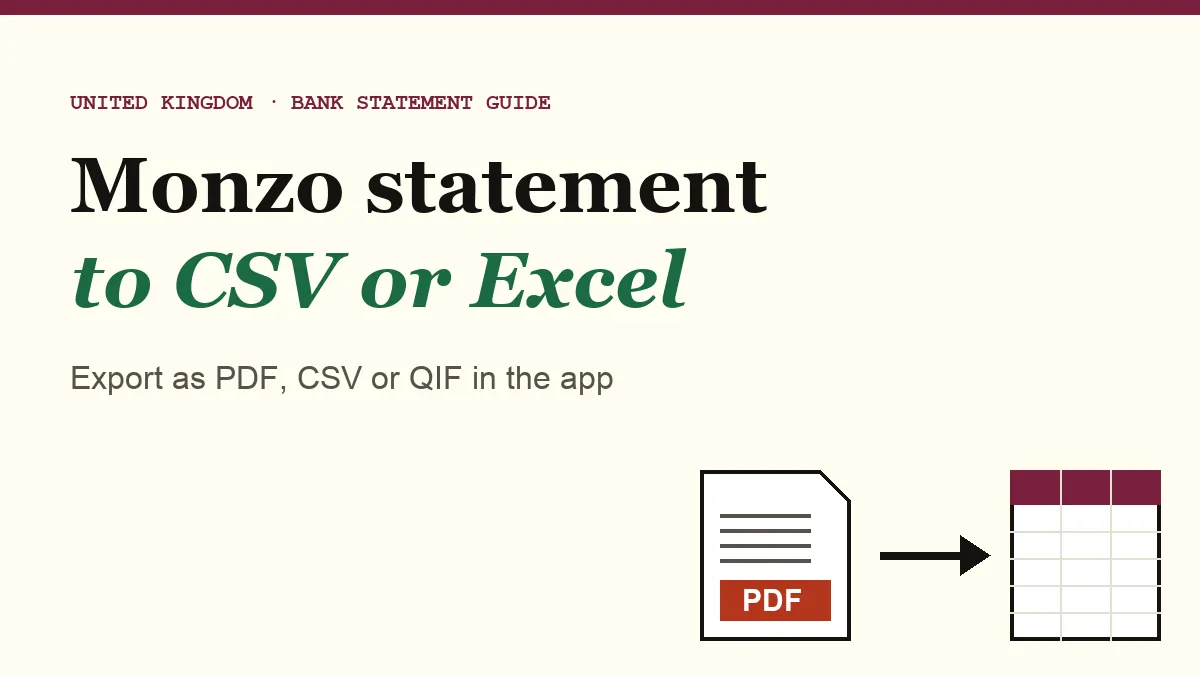 Monzo statement PDF becoming a CSV file, cover image for the Monzo guide