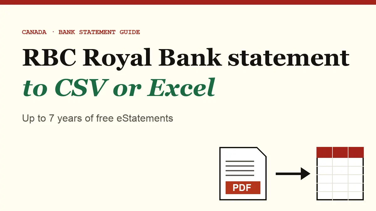 RBC Royal Bank chequing eStatement PDF becoming a CSV file, guide cover image