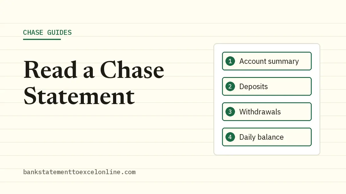 Read a Chase Statement: featured graphic for our Chase guide, demo data only