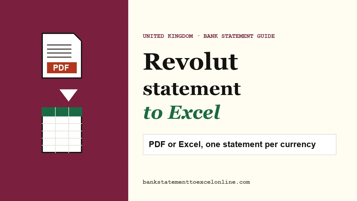 Revolut currency account statement turned into an Excel spreadsheet, guide cover