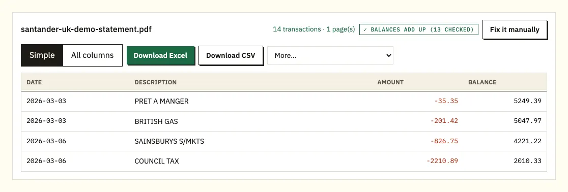 Download options for converted Santander UK demo transactions as Excel or CSV