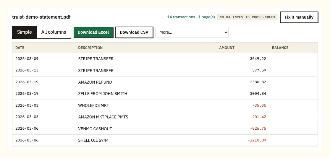 Truist demo transactions converted into rows with the statement balances verified