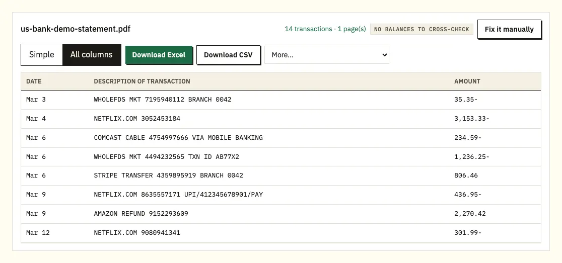 Converter combining a U.S. Bank transaction description split over two lines into one row