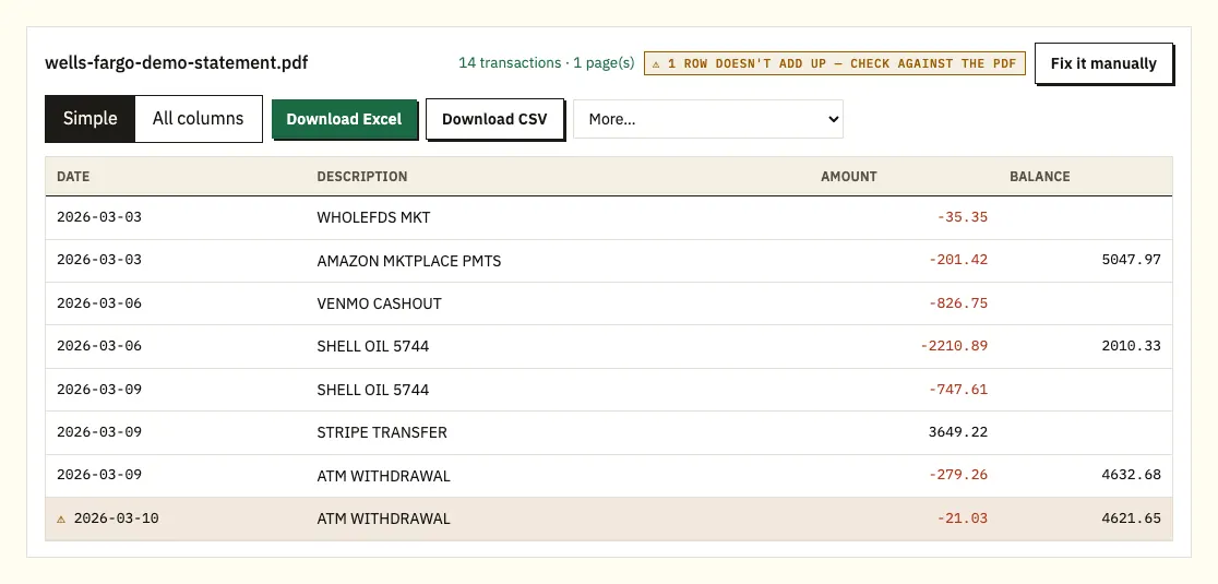 Converter flagging a Wells Fargo running balance that doesn't add up with a warning mark