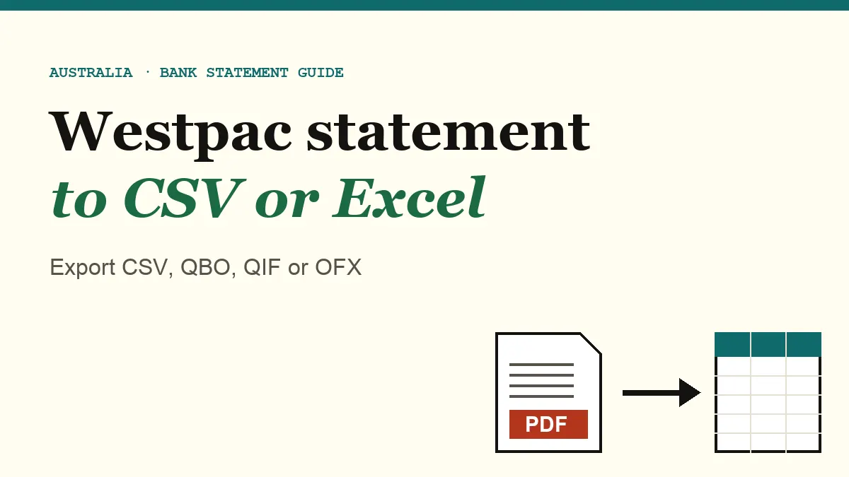 Westpac statement PDF being turned into a CSV file, cover image for the Westpac guide